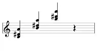 Sheet music of B 7no5 in three octaves